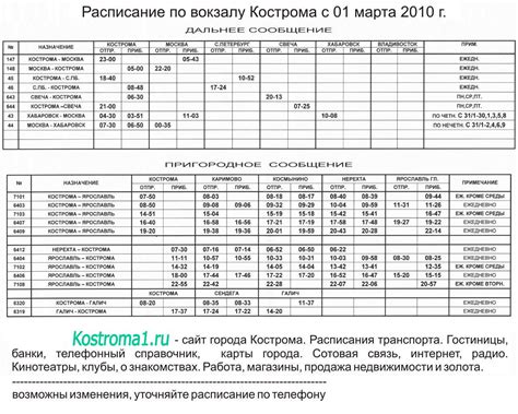 Подольск => Винница: расписание поездов, жд билеты на поезд